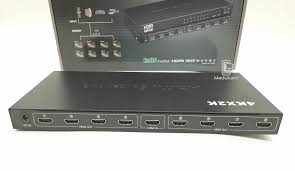 HDMI 8-Way Media Player 4Kx2K