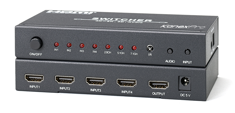 HDMI Switch 4x1
