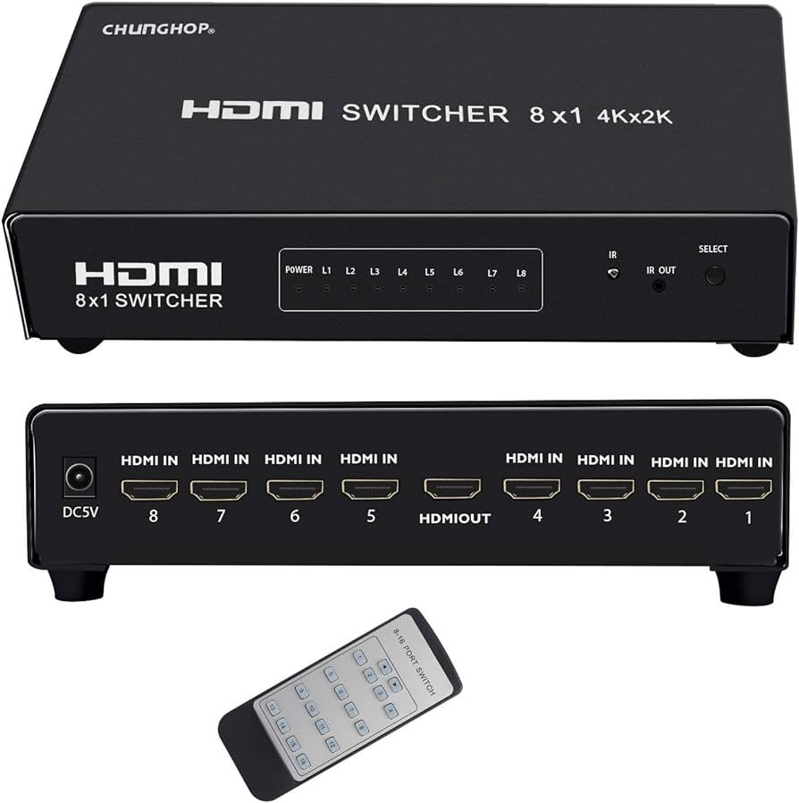 HDMI Switch 8X1