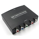 HDTV Video Processor